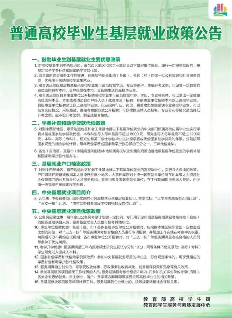 就业创业政策宣传月(一)|普通高校毕业生就业创业政策公告汇总